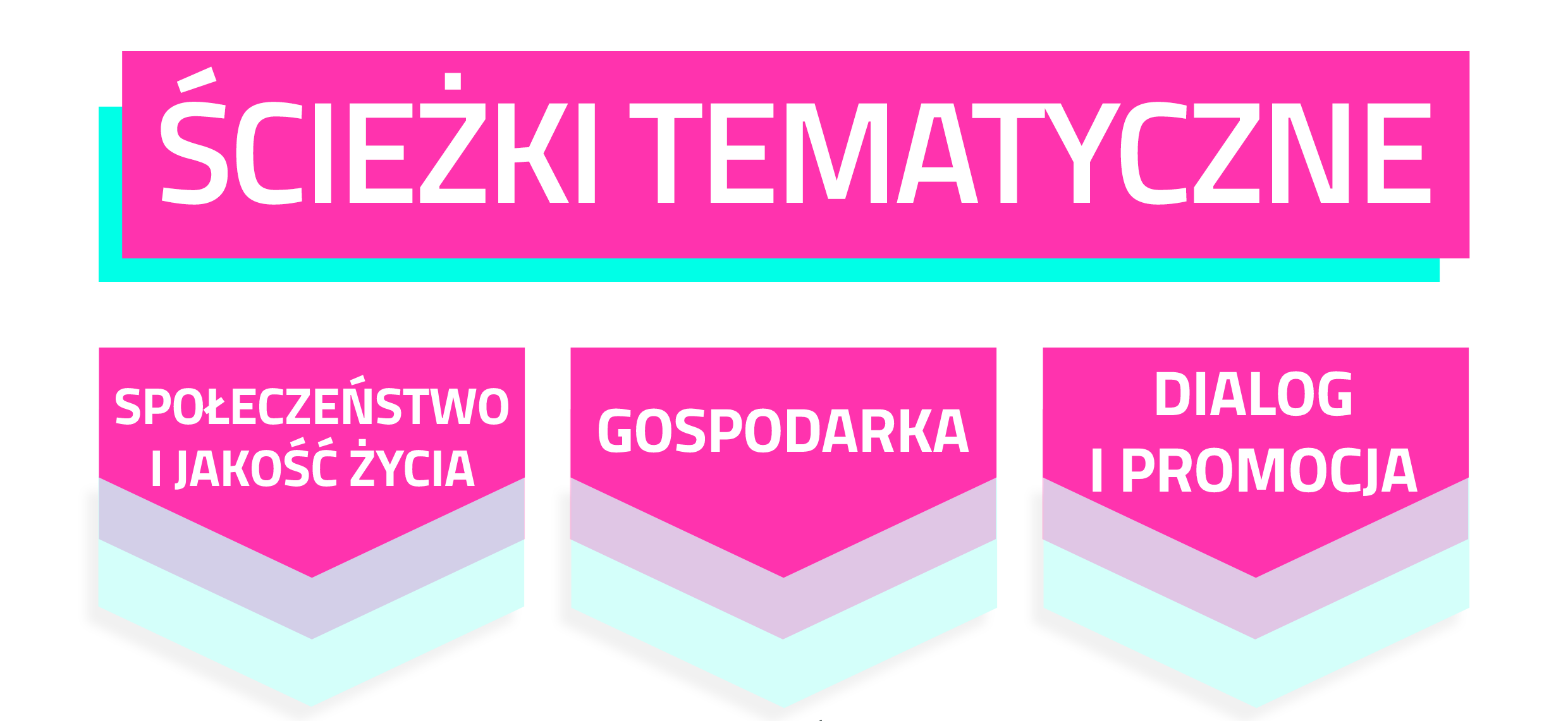 Konferencja mój region 2023